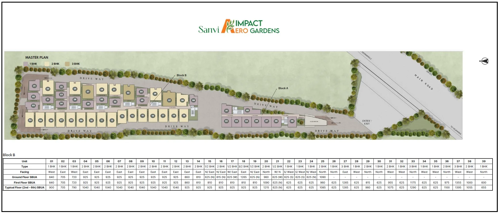 Layout Plan